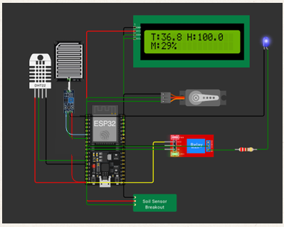 BLOO ESP32 Circuit Schematic and Pinout Wiring