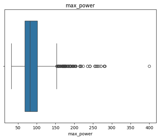 Boxplot max_power
