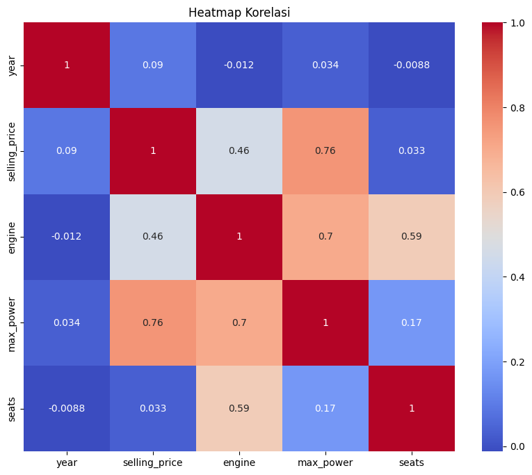 Correlation Heatmap