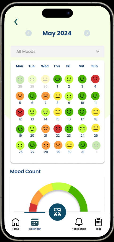 Serene Soul Mood Calendar and Monthly Mood Count Arc Screen